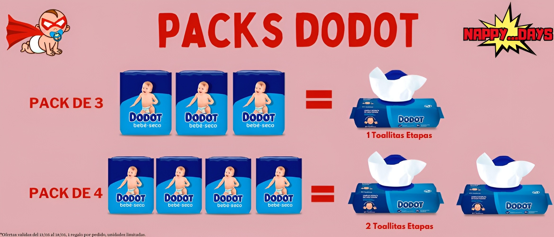 Dodot